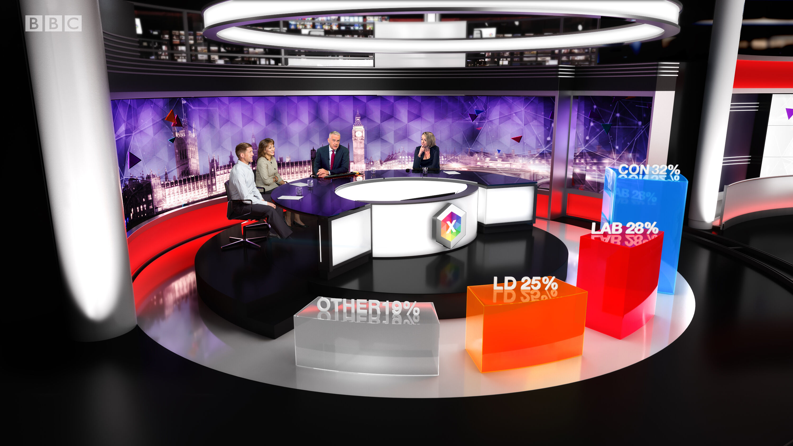 BBC General Election Jago Design